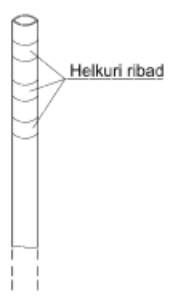 märk 996